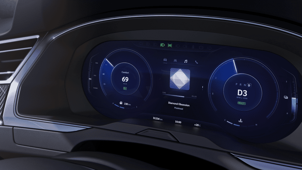 Incari raises Series A Funding for HMI development