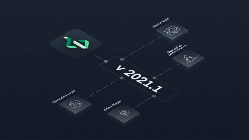 Incari Studio v2021.1