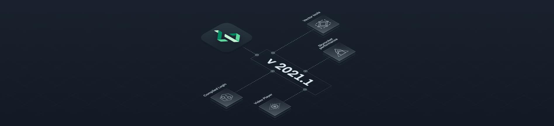 Incari Studio 2021.1 release is here!