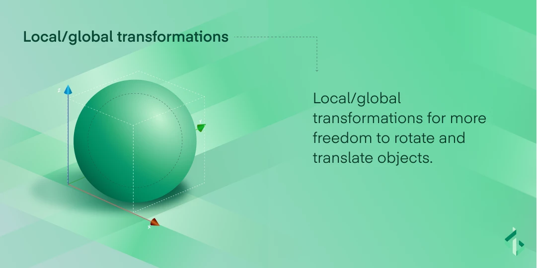 Local Global Transformations