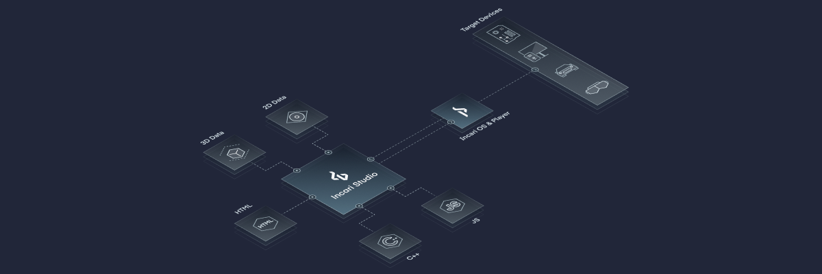 All users, from beginners to experts, will be able to accomplish very complex tasks in no time with our software.