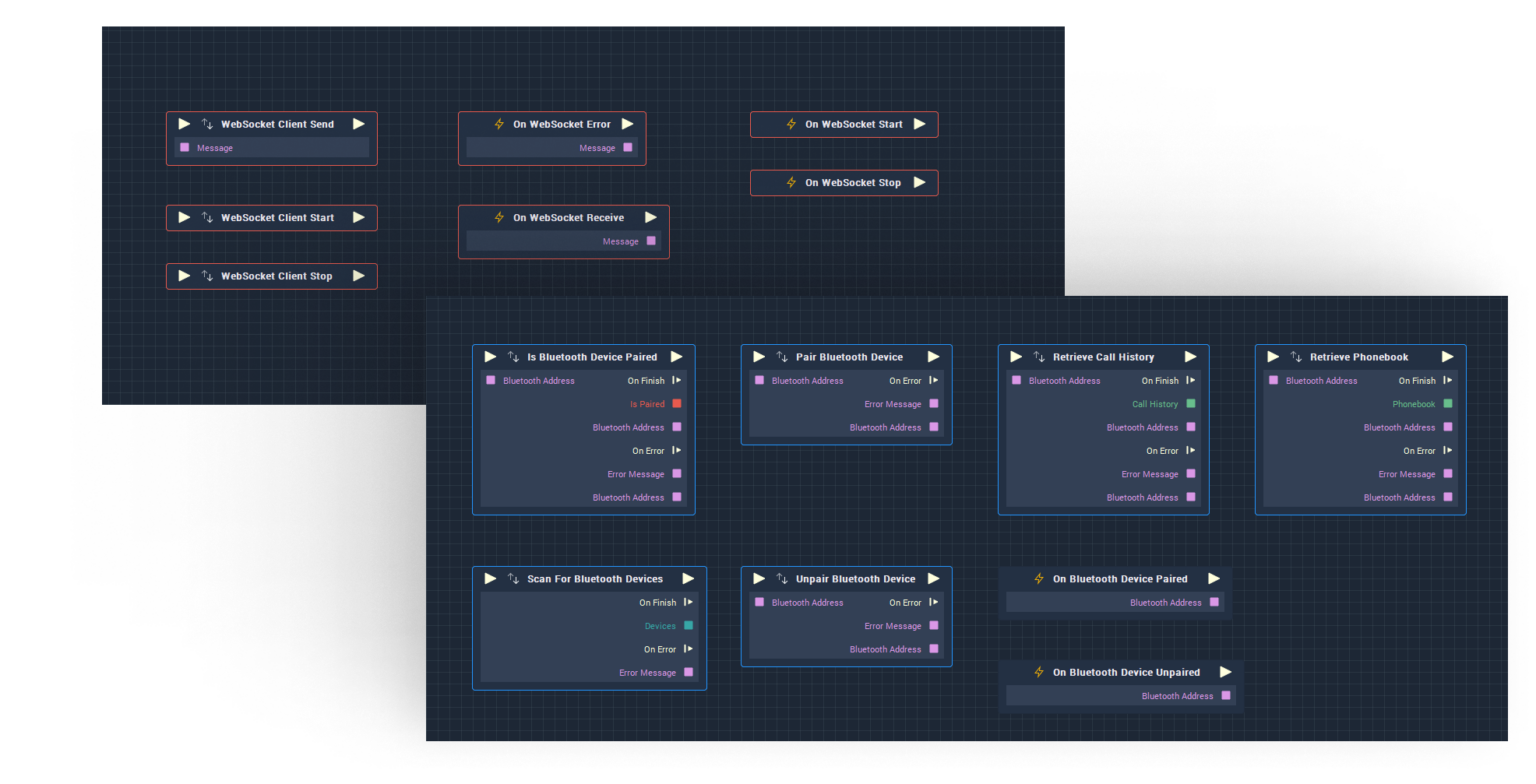 Incari Studio 2023.2: Revolutionizing HMI Development with Enhanced ...